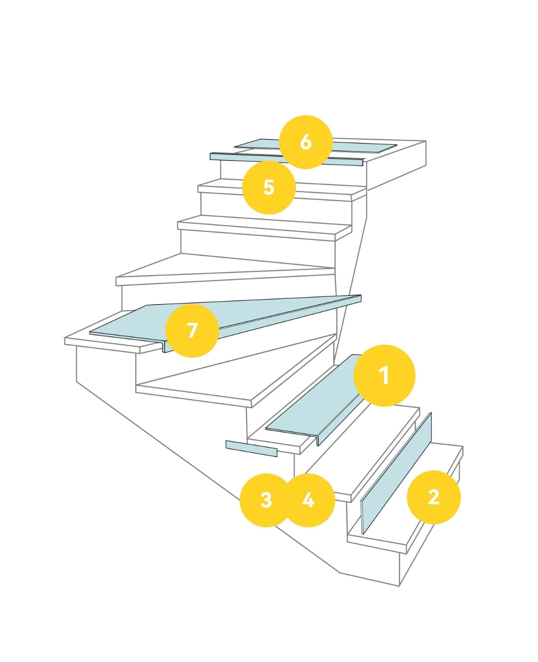 F05A10B2 DC27 43AB A44E 9064AE4CFC0F | Ck habitat fermetures REVETEMENT D’ESCALIER Riedisheim 0